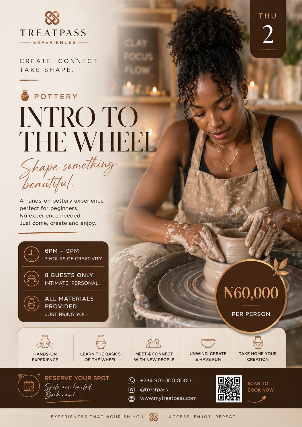 Intro to the Wheel