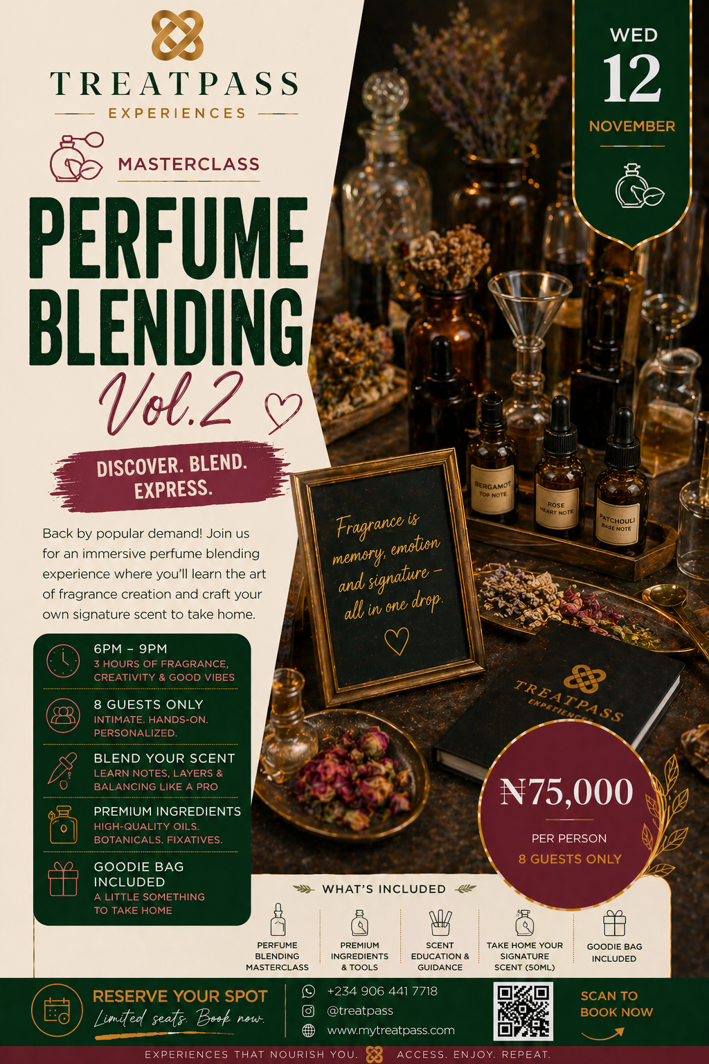 Perfume Blending Vol.2