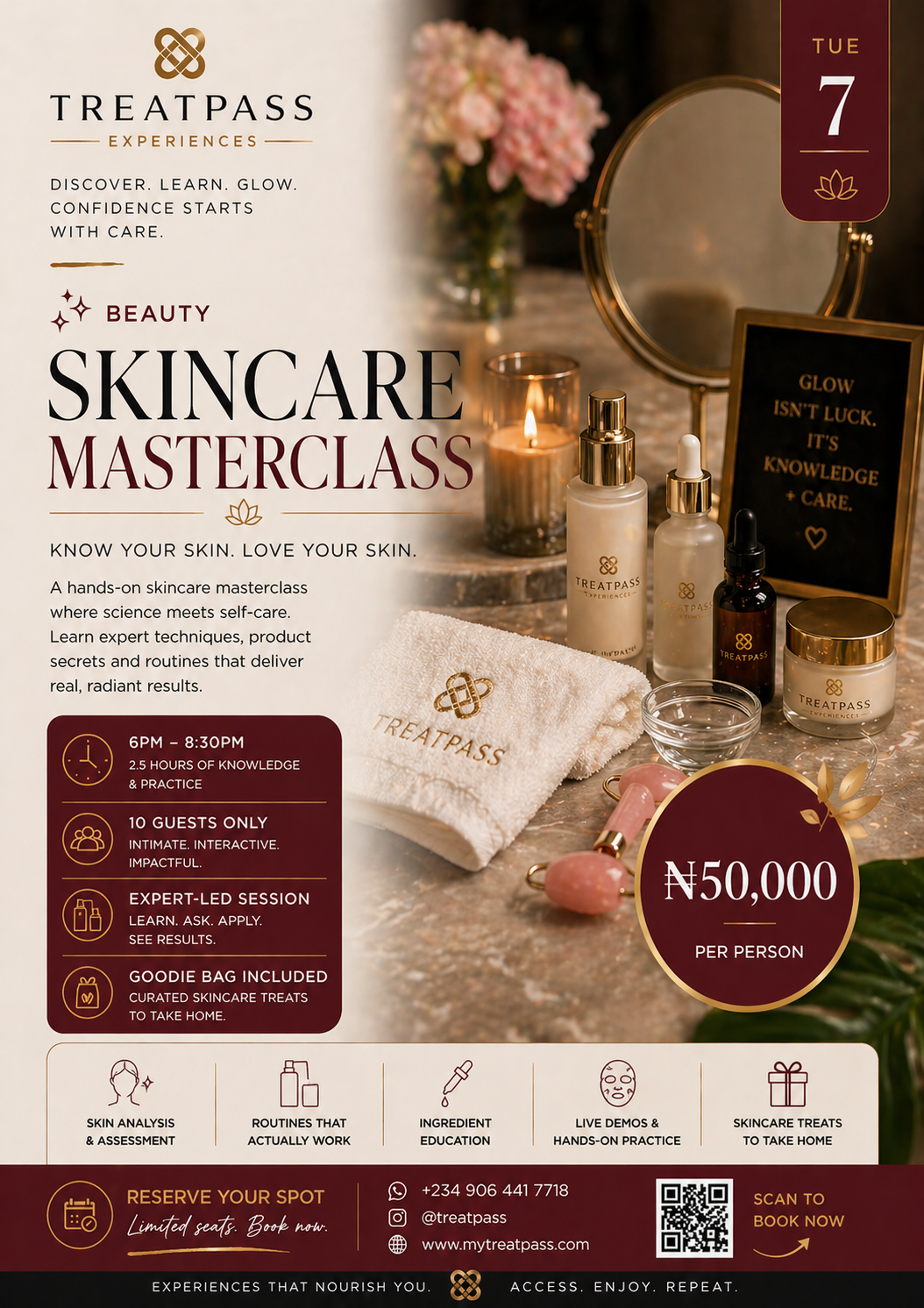Skincare Masterclass